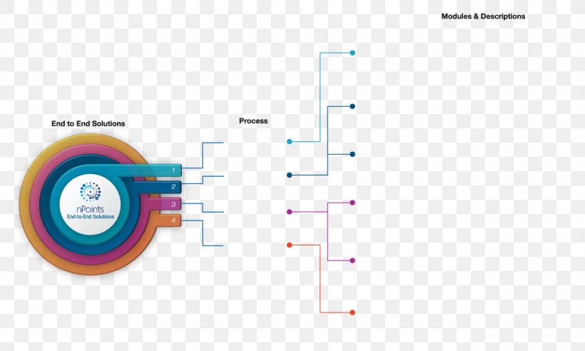 Brand Diagram Line, PNG, 1280x768px, Brand, Diagram, Text Download Free