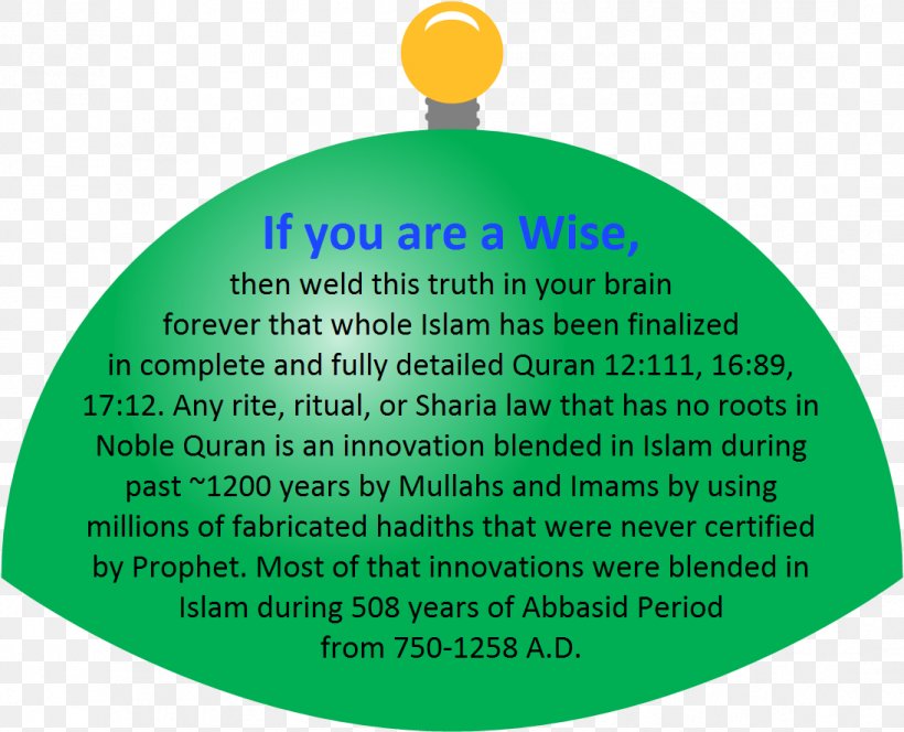 Qur'an Islam Sharia Hadith Kafir, PNG, 1095x888px, Islam, Brand, Christmas Ornament, Gold, Gold Mining Download Free