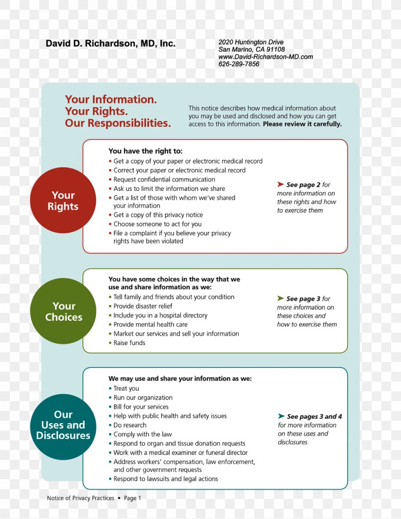 Privacy Policy Health Informatics Health Insurance Portability And Accountability Act Medical Record, PNG, 1000x1294px, Privacy Policy, Area, Brand, Health, Health Informatics Download Free