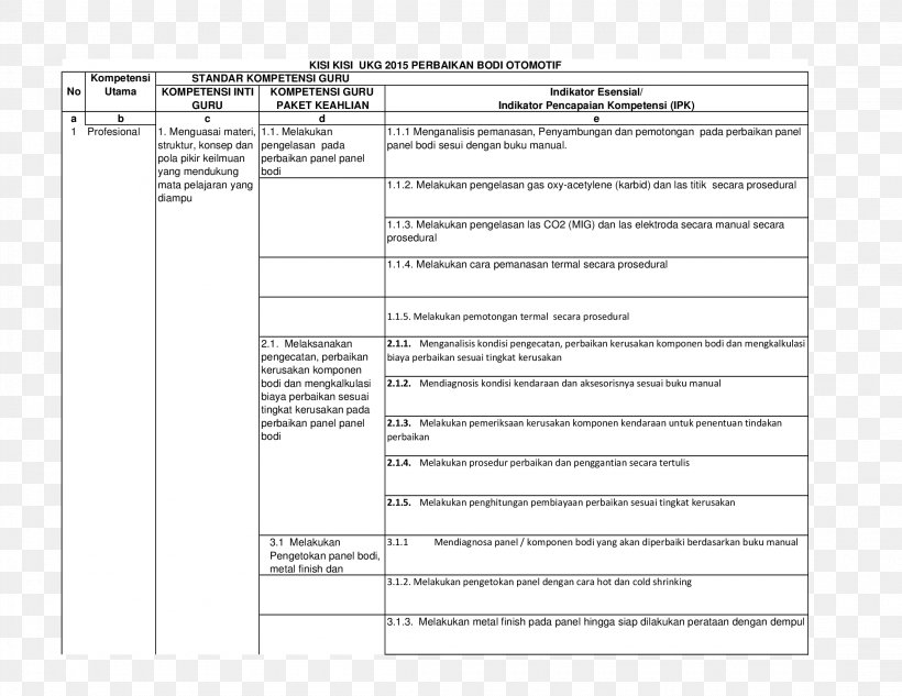 Index Cards Business Administration Labor Ficha De Trabajo Technique, PNG, 2200x1700px, Index Cards, Ansvar, Area, Brand, Business Administration Download Free