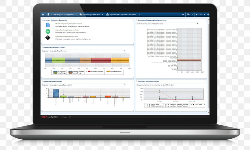 BMC Software Computer Software Software Development RSA, PNG, 1056x636px, Bmc Software, Communication, Computer, Computer Monitor, Computer Software Download Free