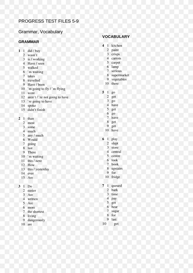 National Aptitude Test In Architecture · 2018 English Progress Testing Vocabulary, PNG, 1653x2339px, Test, Area, Diagram, Document, English Download Free