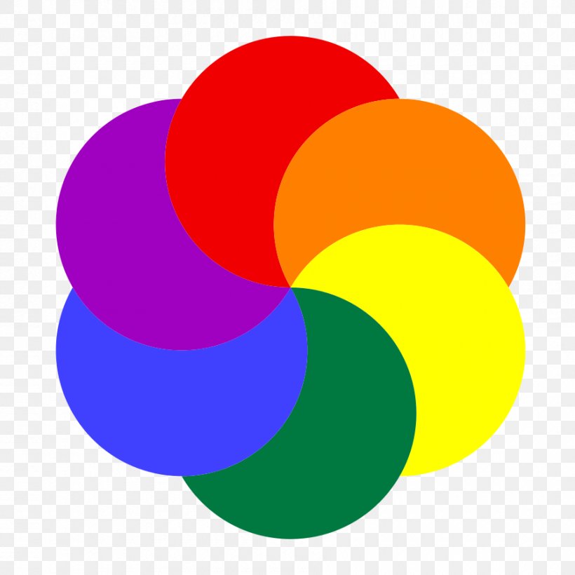 Rainbow Circle Clip Art, PNG, 900x900px, Rainbow, Color, Geometric Shape, Hexagon, Logo Download Free