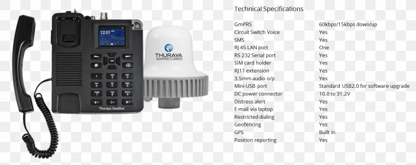 Thuraya Satellite Phones Telephone Communications Satellite, PNG, 1383x549px, Thuraya, Communication, Communication Device, Communications Satellite, Corded Phone Download Free