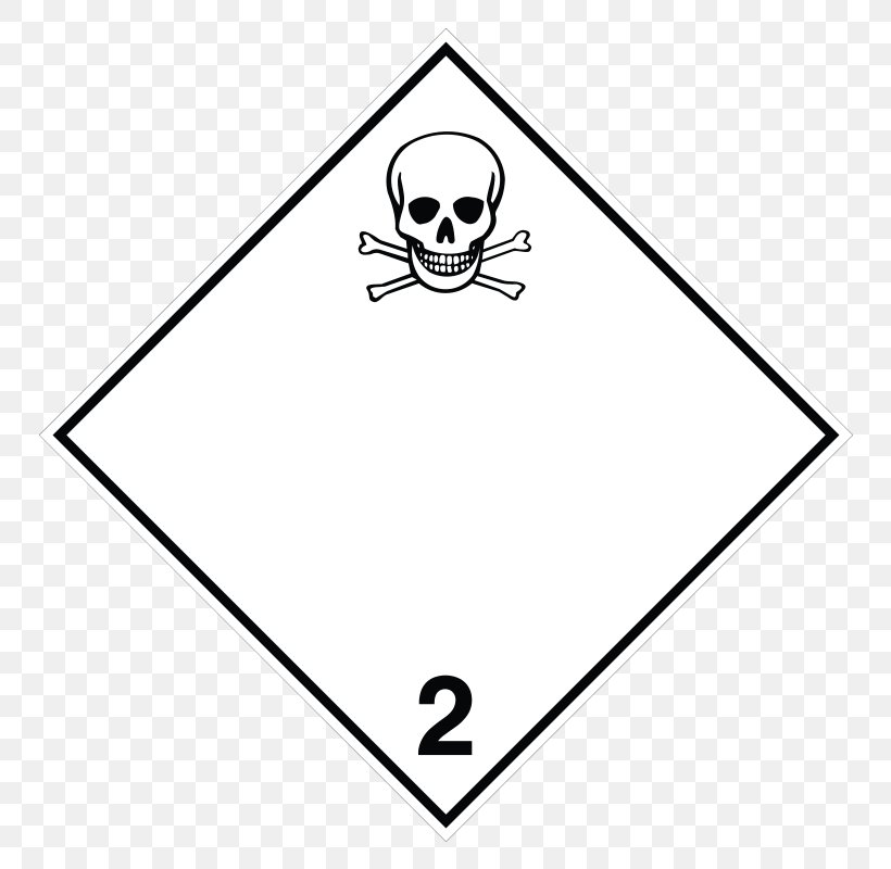 Dangerous Goods Substance Theory Poison Transport Toxicity, PNG, 800x800px, Dangerous Goods, Adr, Combustibility And Flammability, Explosive, Hazard Download Free
