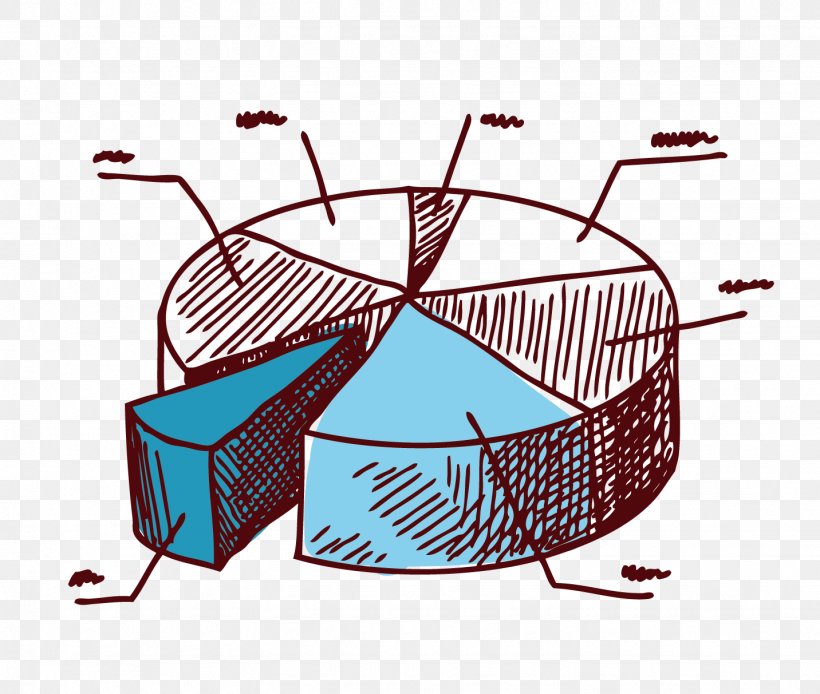 Pie Chart Drawing, PNG, 1432x1213px, Pie Chart, Area, Brand, Cartoon, Chart Download Free