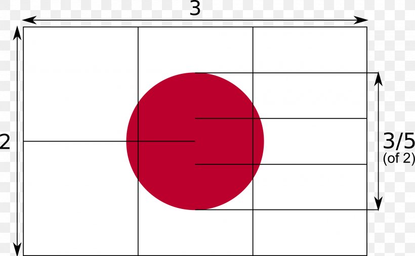 Flag Of Japan National Flag Rising Sun Flag, PNG, 2000x1235px, Japan, Act On National Flag And Anthem, Area, Brand, Diagram Download Free