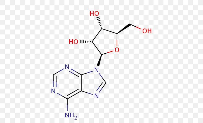 Small Molecule Chemical Compound Benzimidazole Pharmaceutical Drug, PNG, 500x500px, Molecule, Area, Aryl, Benzimidazole, Chemical Compound Download Free