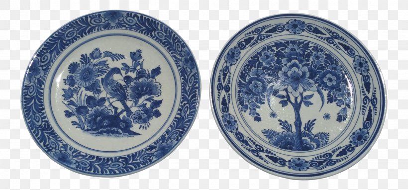 Tableware Ceramic Porcelain Plate Blue And White Pottery, PNG, 2446x1140px, Tableware, Blue, Blue And White Porcelain, Blue And White Pottery, Ceramic Download Free