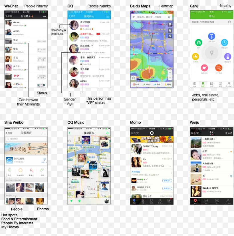 WeChat China User Interface, PNG, 1400x1412px, Wechat, Android, Area, Brand, China Download Free