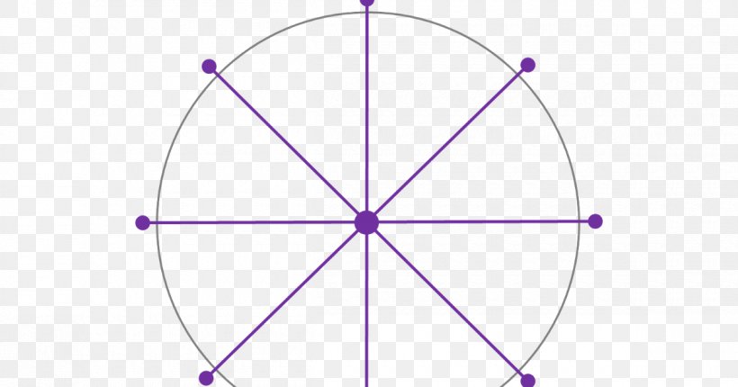 Circle Point Angle, PNG, 1200x630px, Point, Area, Purple, Structure, Symmetry Download Free