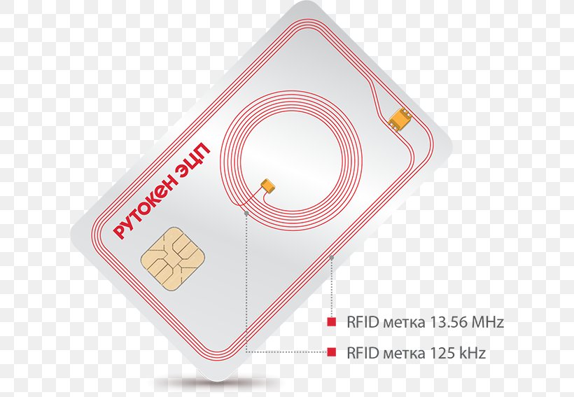 Security Token Рутокен Smart Card MIFARE Radio-frequency Identification, PNG, 620x567px, Security Token, Electronics, Goods And Services, Mifare, Price Download Free