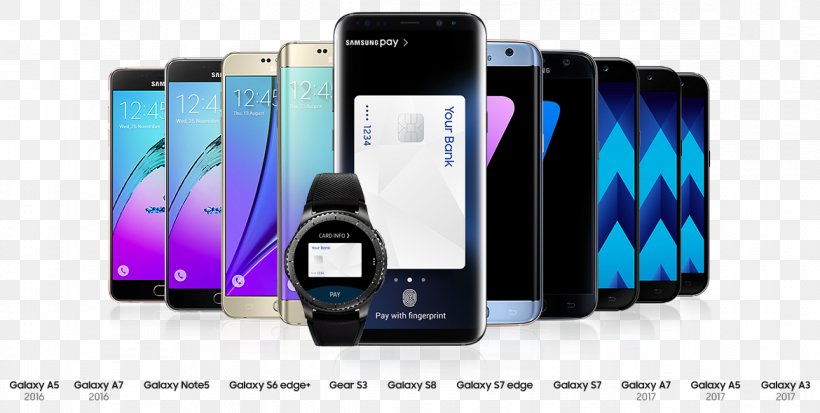 Smartphone Dubai Samsung Pay Feature Phone, PNG, 1170x590px, Smartphone, Audio Equipment, Brand, Business, Communication Device Download Free