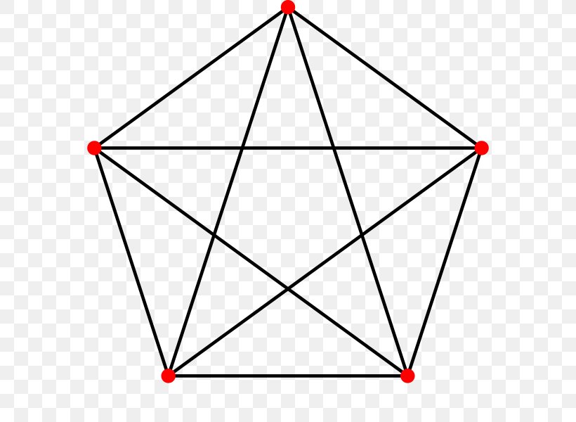The Pentagon Pentagram Symbol Regular Polygon, PNG, 600x600px, Pentagon, Area, Eliphas Levi, Geometry, Magic Download Free