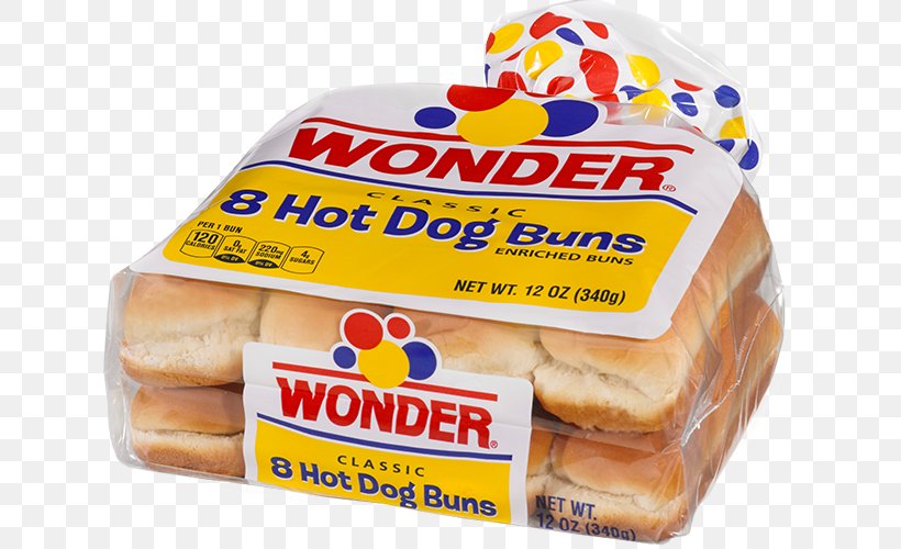 Hamburger Hot Dog Bun Kaiser Roll White Bread, PNG, 701x500px, Hamburger, Baked Goods, Bread, Bun, Cuisine Download Free