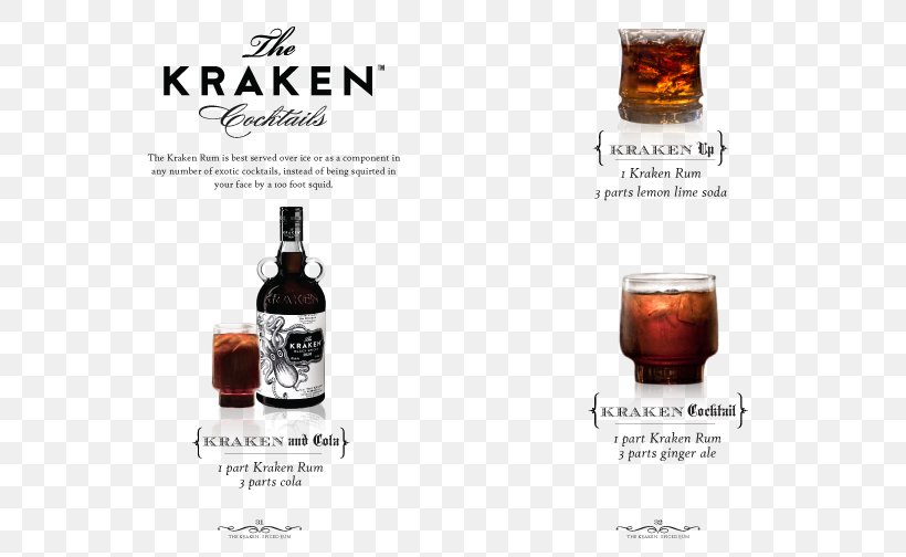 Liqueur Beer Cocktail Non-alcoholic Mixed Drink Non-alcoholic Drink, PNG, 720x504px, Liqueur, Alcoholic Beverage, Alcoholic Drink, Bartender, Beer Download Free