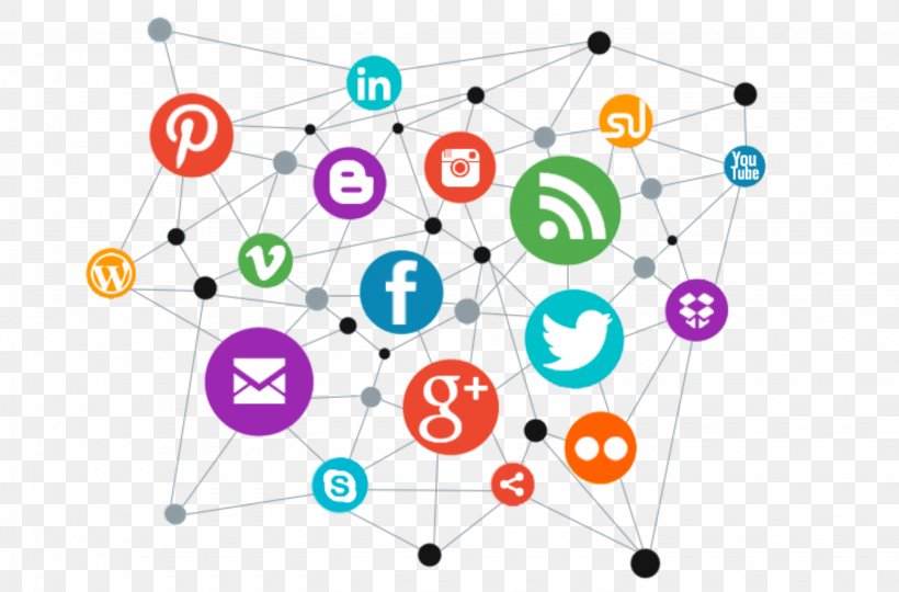 Social Media Optimization Digital Marketing Social Media Marketing Search Engine Optimization, PNG, 2865x1887px, Social Media, Advertising, Advertising Campaign, Area, Brand Download Free