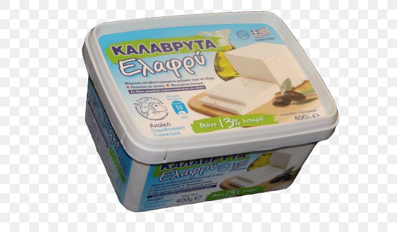 Beyaz Peynir Plastic Rectangle Flavor, PNG, 640x480px, Beyaz Peynir, Box, Dairy Product, Flavor, Ingredient Download Free