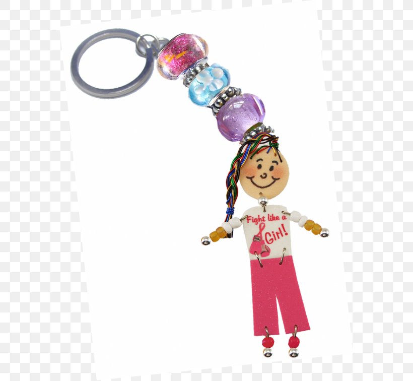 Key Chains Mini-Me Jewellery Handbag, PNG, 583x756px, Key Chains, Backpack, Body Jewellery, Body Jewelry, Cancer Download Free