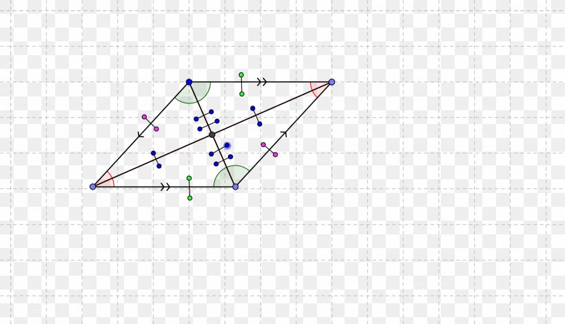 Triangle Point Diagram, PNG, 1870x1074px, Triangle, Area, Diagram, Parallel, Point Download Free