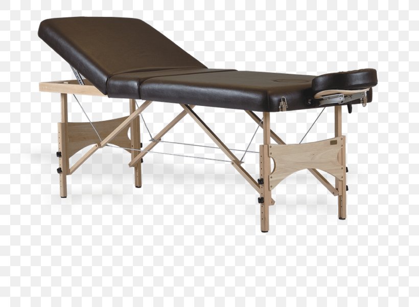 Massage Table Spa Shirodhara, PNG, 800x600px, Massage Table, Al Salam Tower, Ayurveda, Bed, Bliss Download Free