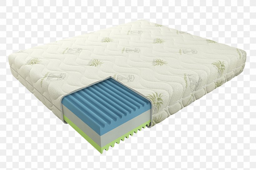 Mattress Memory Foam Tempur-Pedic Pillow Bed Base, PNG, 1500x1000px, Mattress, Aloe Vera, Bed, Bed Base, Bed Frame Download Free