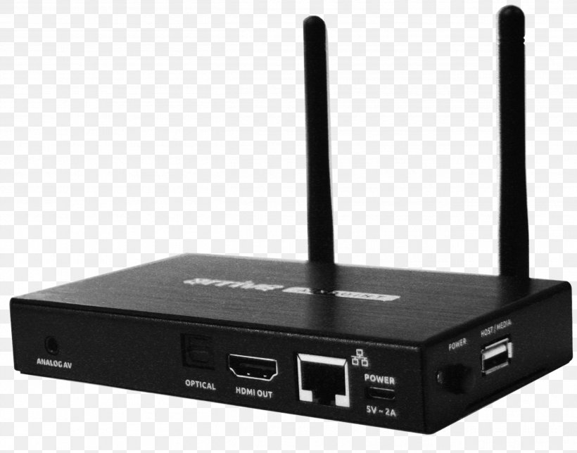 Wireless Access Points Wireless Router Ethernet Hub, PNG, 2614x2054px, Wireless Access Points, Cable, Electrical Cable, Electronic Device, Electronics Download Free