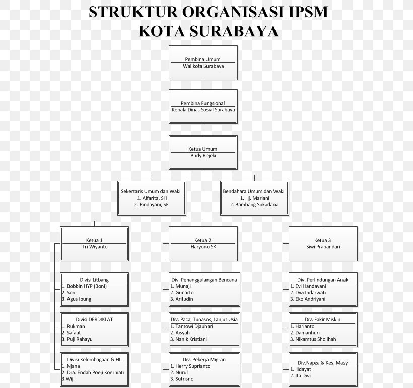 Document White Line Angle, PNG, 605x770px, Document, Area, Black And White, Brand, Diagram Download Free