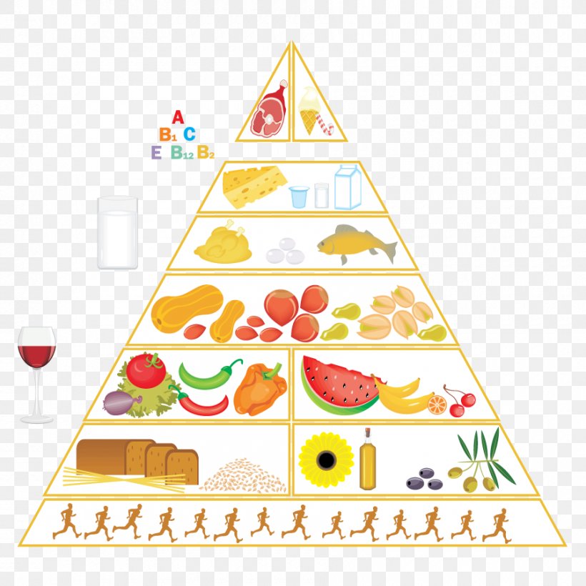 Food Pyramid Healthy Diet Vector Graphics Nutrition, PNG, 900x900px, Food Pyramid, Area, Christmas Decoration, Christmas Ornament, Christmas Tree Download Free