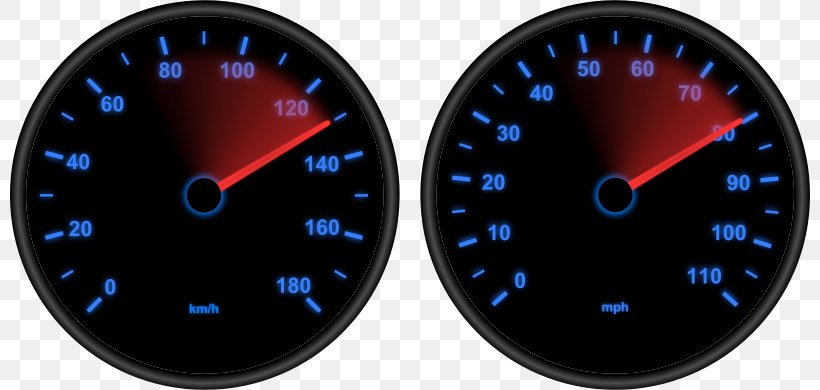 Sports Car Motor Vehicle Speedometers Clip Art, PNG, 800x390px, Car, Dashboard, Electric Blue, Electronic Instrument Cluster, Gauge Download Free