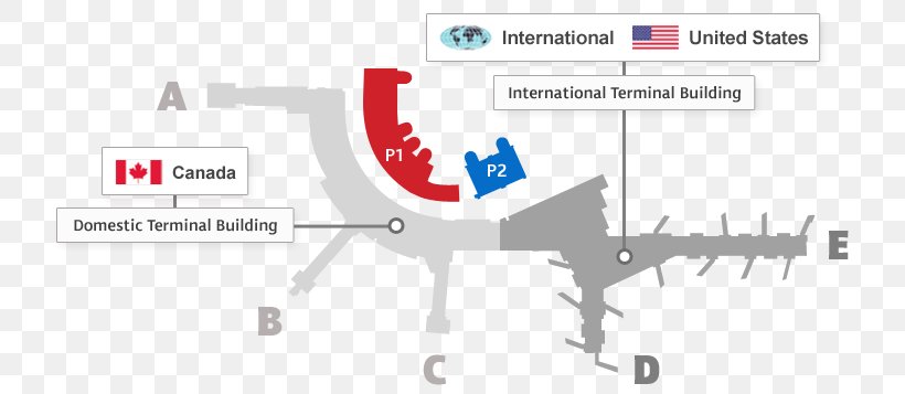 Brand Line Point Mode Of Transport, PNG, 734x357px, Brand, Area, Diagram, Logo, Mode Of Transport Download Free