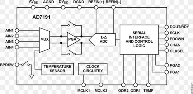 Integrated Circuits & Chips Electronic Circuit Datasheet Lead Analog Devices, PNG, 1030x500px, Integrated Circuits Chips, Analog Devices, Analogue Switch, Area, Black And White Download Free