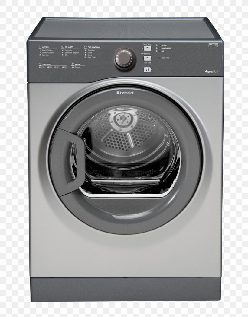 Clothes Dryer Hotpoint Siemens WT4HY790GB Heat Pump Condenser Tumble Dryer Display Model Home Appliance, PNG, 830x1064px, Clothes Dryer, Condenser, Drying, Efficient Energy Use, Heat Pump Download Free