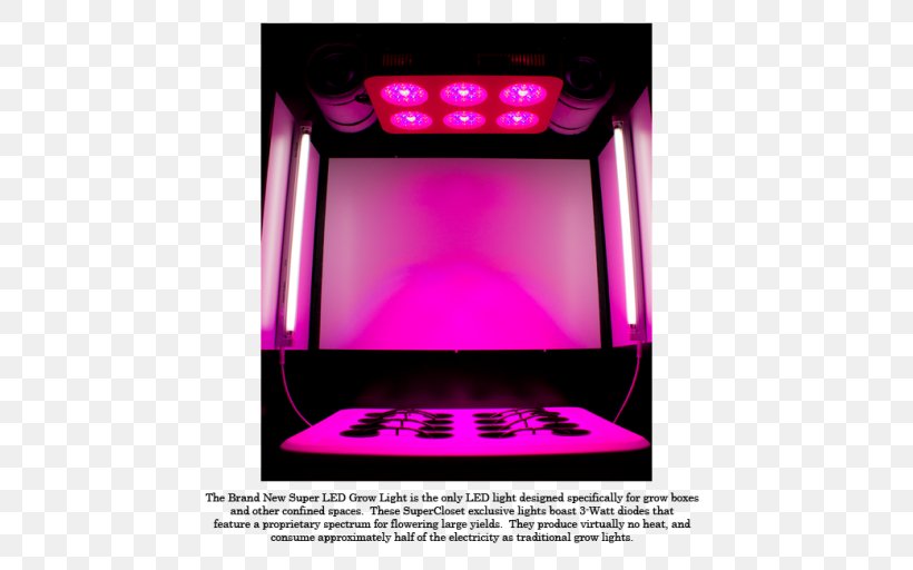 Light-emitting Diode Grow Box Grow Light Lighting, PNG, 512x512px, Light, Brand, Cannabis, Closet, Display Device Download Free
