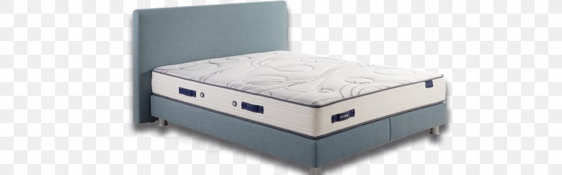 Mattress Simmons Bedding Company Bed Base Epeda, PNG, 1920x600px, Mattress, Bed, Bed Base, Bed Sheets, Bedding Download Free