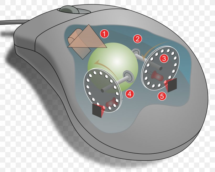 Computer Mouse Wiring Diagram Optical Mouse Sensor, PNG, 1125x900px, Computer Mouse, Computer, Computer Component, Computer Hardware, Desktop Computers Download Free