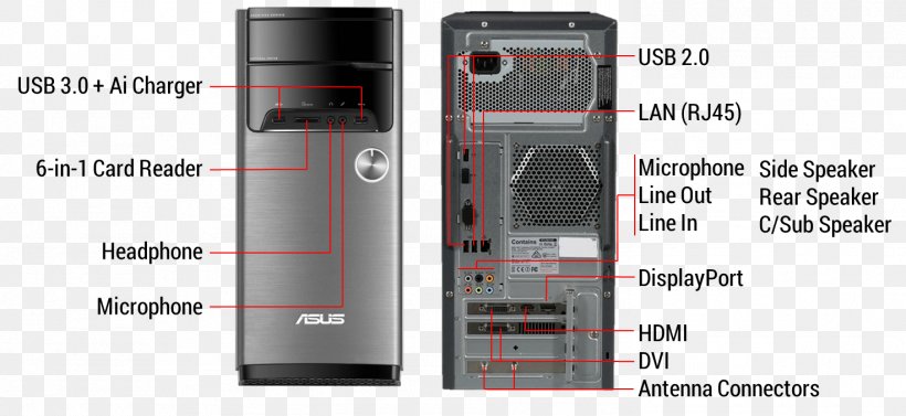 Desktop Computers Graphics Cards & Video Adapters ASUS Intel Core I7, PNG, 1473x678px, Desktop Computers, Asus, Computer, Ddr3 Sdram, Electronic Device Download Free