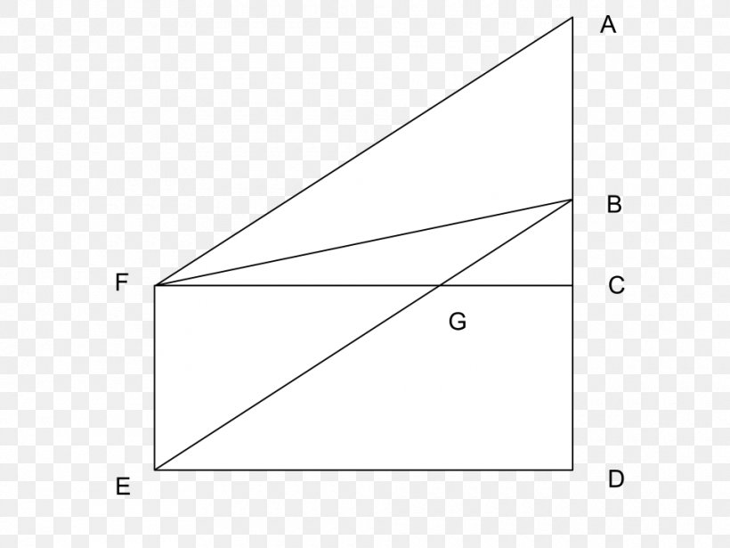 Triangle Point Diagram, PNG, 960x720px, Triangle, Area, Diagram, Parallel, Point Download Free