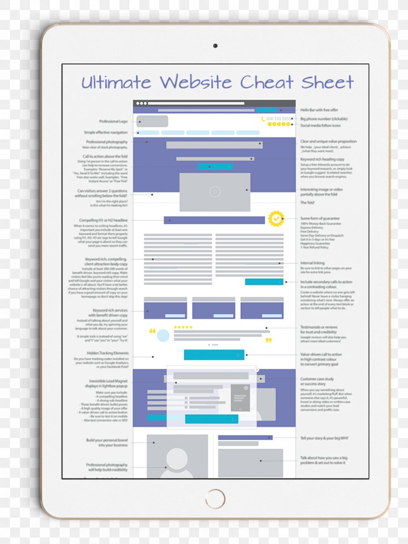 Cheat Sheet Marketing Information Yoast Cheating, PNG, 1000x1333px, Cheat Sheet, Area, Cheating, Diagram, Document Download Free