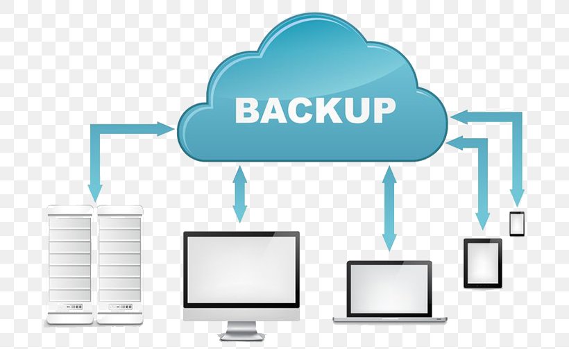 Remote Backup Service Disaster Recovery Backup Software Data Recovery, PNG, 700x503px, Remote Backup Service, Backup, Backup And Restore, Backup Software, Brand Download Free