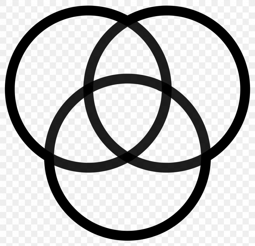 Sacred Geometry Vesica Piscis Triquetra Symbol Borromean Rings, PNG, 2000x1926px, Sacred Geometry, Area, Black, Black And White, Borromean Rings Download Free