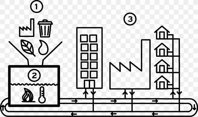 District Heating Heating System Central Heating Heat Pump, PNG, 974x577px, District Heating, Area, Berogailu, Black And White, Brand Download Free