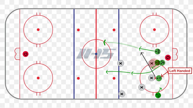 Face-off Neutral Zone Trap Hockey Field Defenceman Ice Hockey, PNG, 1920x1080px, Faceoff, Area, Centerman, Defenceman, Diagram Download Free