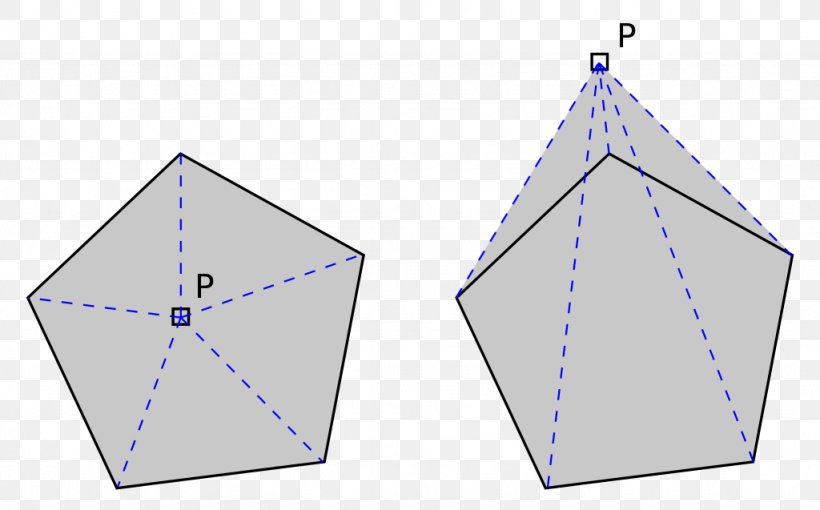 Triangle Line Point Pattern, PNG, 1024x637px, Triangle, Area, Diagram, Origami, Point Download Free
