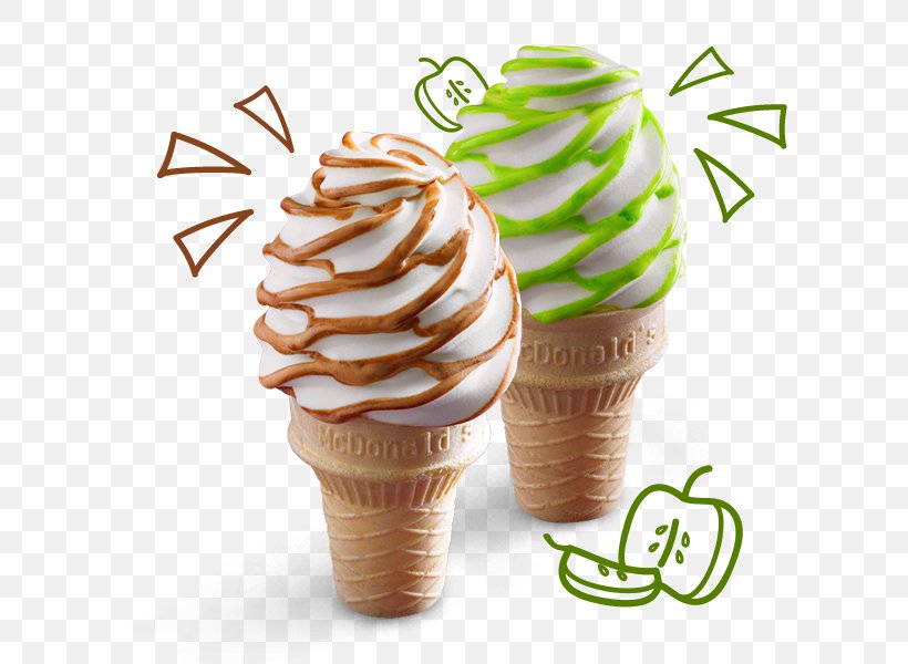 Ice Cream Cones Sundae Milkshake Shortcake, PNG, 720x600px, Ice Cream, Burger King, Caramel, Dairy Product, Dairy Queen Download Free
