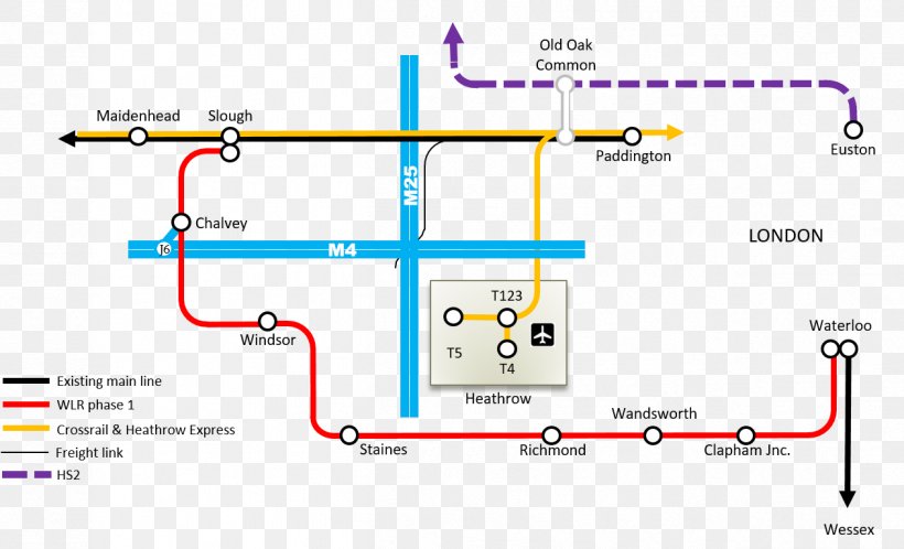 Windsor Link Railway Heathrow Airport Transport Crossrail Service, PNG, 1262x767px, Heathrow Airport, Area, Brand, Crossrail, Diagram Download Free
