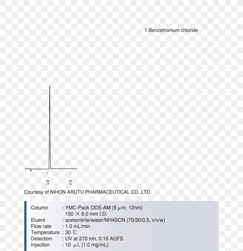 Document Line Angle Brand, PNG, 810x848px, Document, Area, Brand, Diagram, Paper Download Free