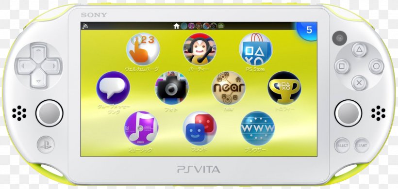 PlayStation Vita System Software Video Game Consoles, PNG, 1500x714px, Playstation, Electronic Device, Gadget, Game Controller, Handheld Game Console Download Free