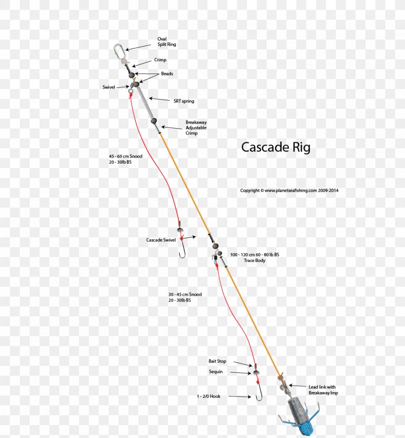 Rig Recreational Boat Fishing Fishing Tackle Angling, PNG, 1050x1135px, Rig, Angling, Bass Fishing, Carolina Rig, Diagram Download Free