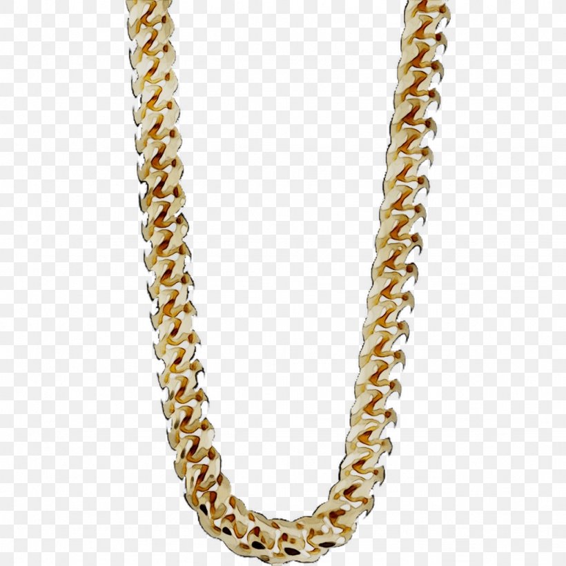 Necklace Body Jewellery, PNG, 1026x1026px, Necklace, Body Jewellery, Body Jewelry, Chain, Fashion Accessory Download Free